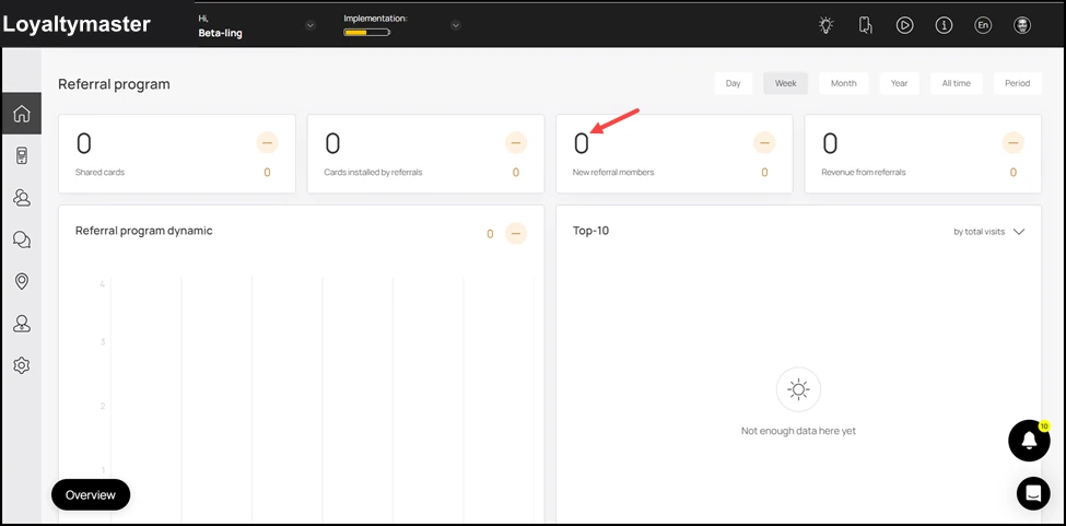 Dashboard: New Referral Members tile displays the count of the members that have been on boarded via referrals during the defined time period.