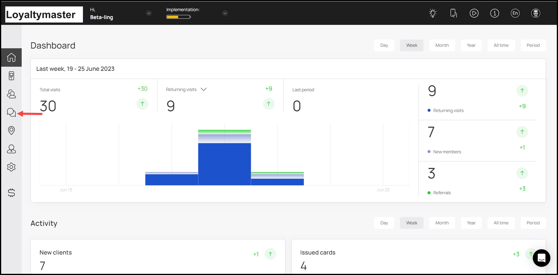 Push Section: From the list of modules, click the icon. Doing so takes you to the Push Notifications screen.