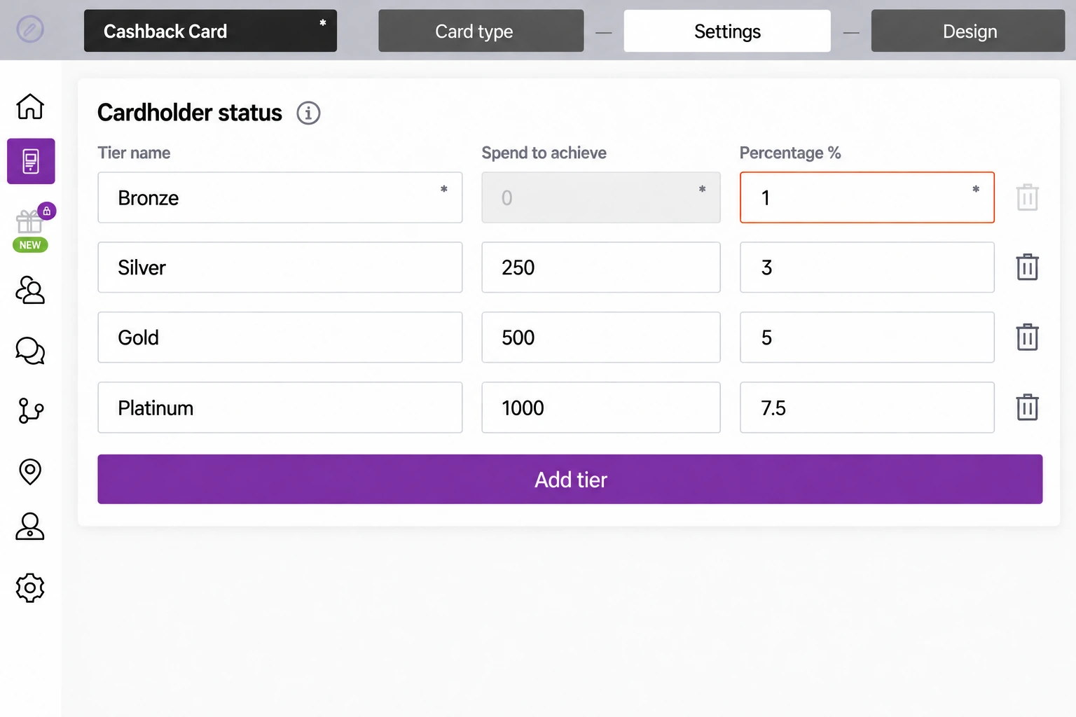 Complete Cardholder status table showing Bronze, Silver, Gold and Platinum, with the Bronze percentage outlined.