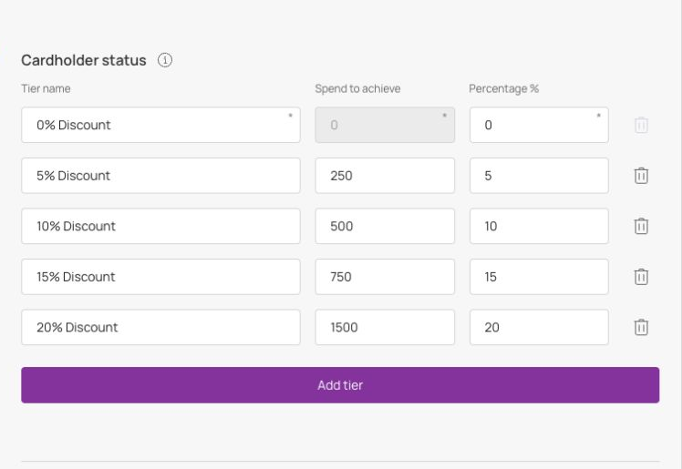 Grinds tier settings: 0% at 0, 5% at 250, 10% at 500, 15% at 750 and 20% at 1500.