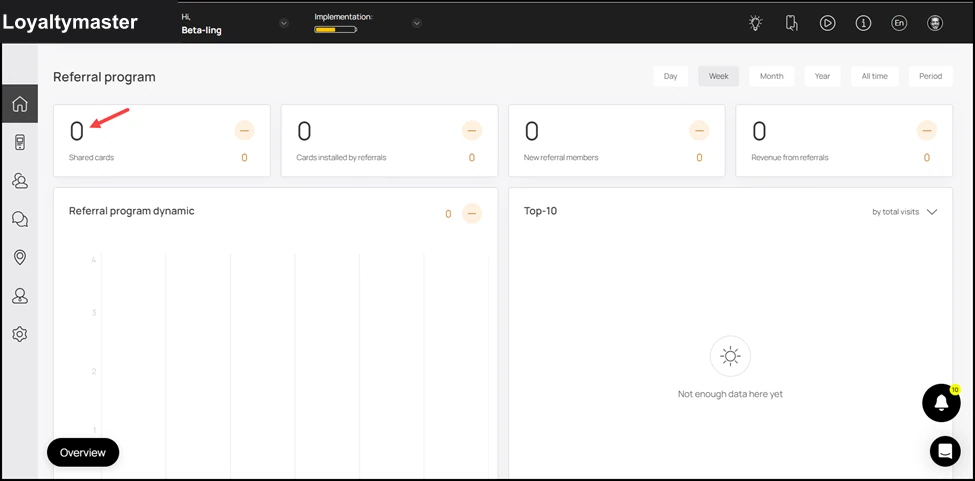 Dashboard: As the name says, this section includes all the stats relevant to the referral program offered by your business.