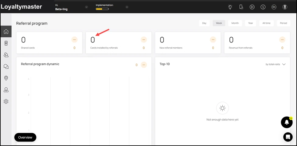 Dashboard: Similarly, Cards installed by referrals tile displays the count of cards installed by customers via a referral.